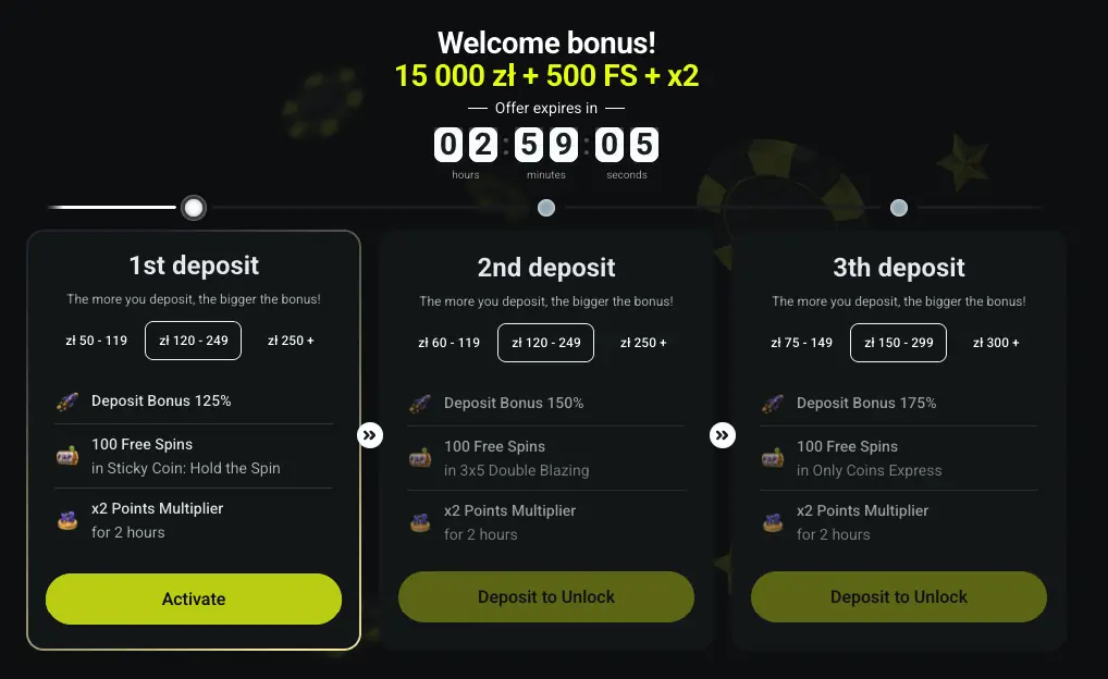 Twindor bonus powitalny Twindor bonus powitalny