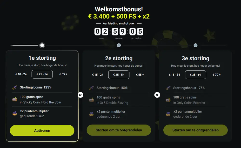 Twindor — nl-NL Twindor — nl-NL